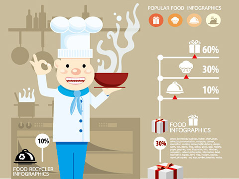 Elements of food infographics vector 