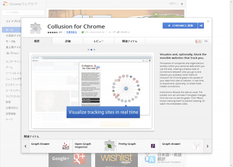 Collusion for Chrome - Chrome ウェブストア