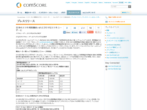 日本のスマホ利用動向：4人にひとりはスマホユーザーに - comScore