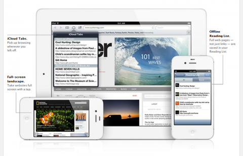 iOS6　Safari