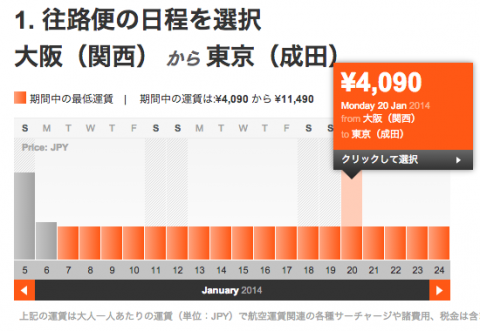 Jetstar 大阪(関西)-東京(成田)最安値運賃